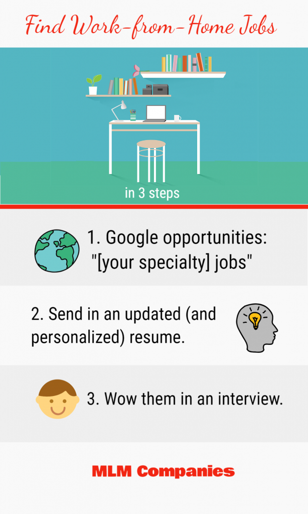 how to find work-from-home jobs